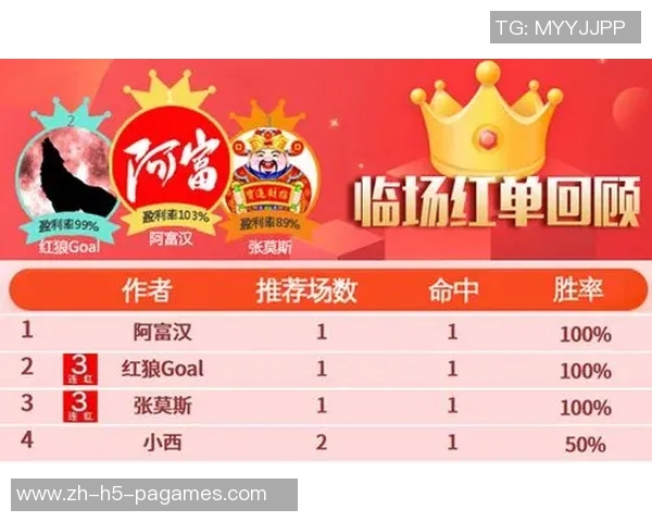 足球推介网助你精准分析赛事提升投注胜率的最佳选择 足球推介网助你精准分析赛事提升投注胜率的最佳选择